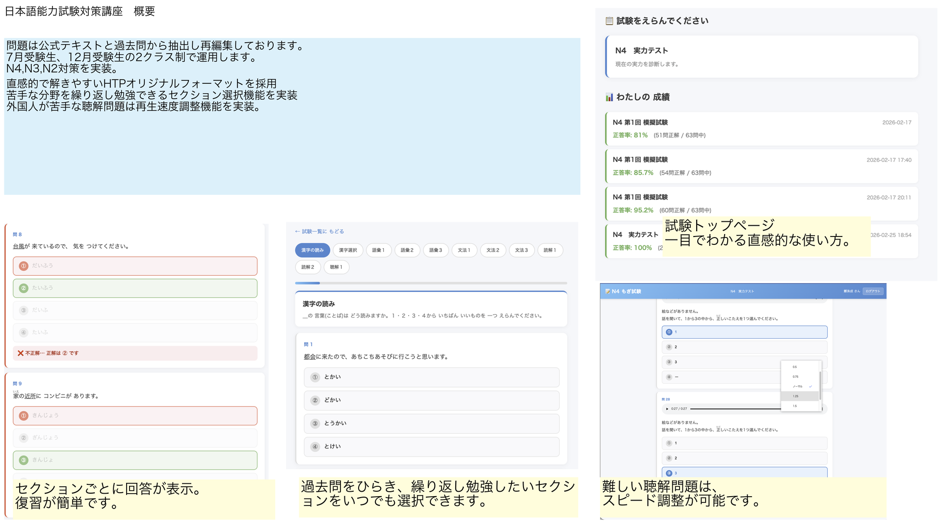日本語能力試験対策講座 試験トップページ・成績システム